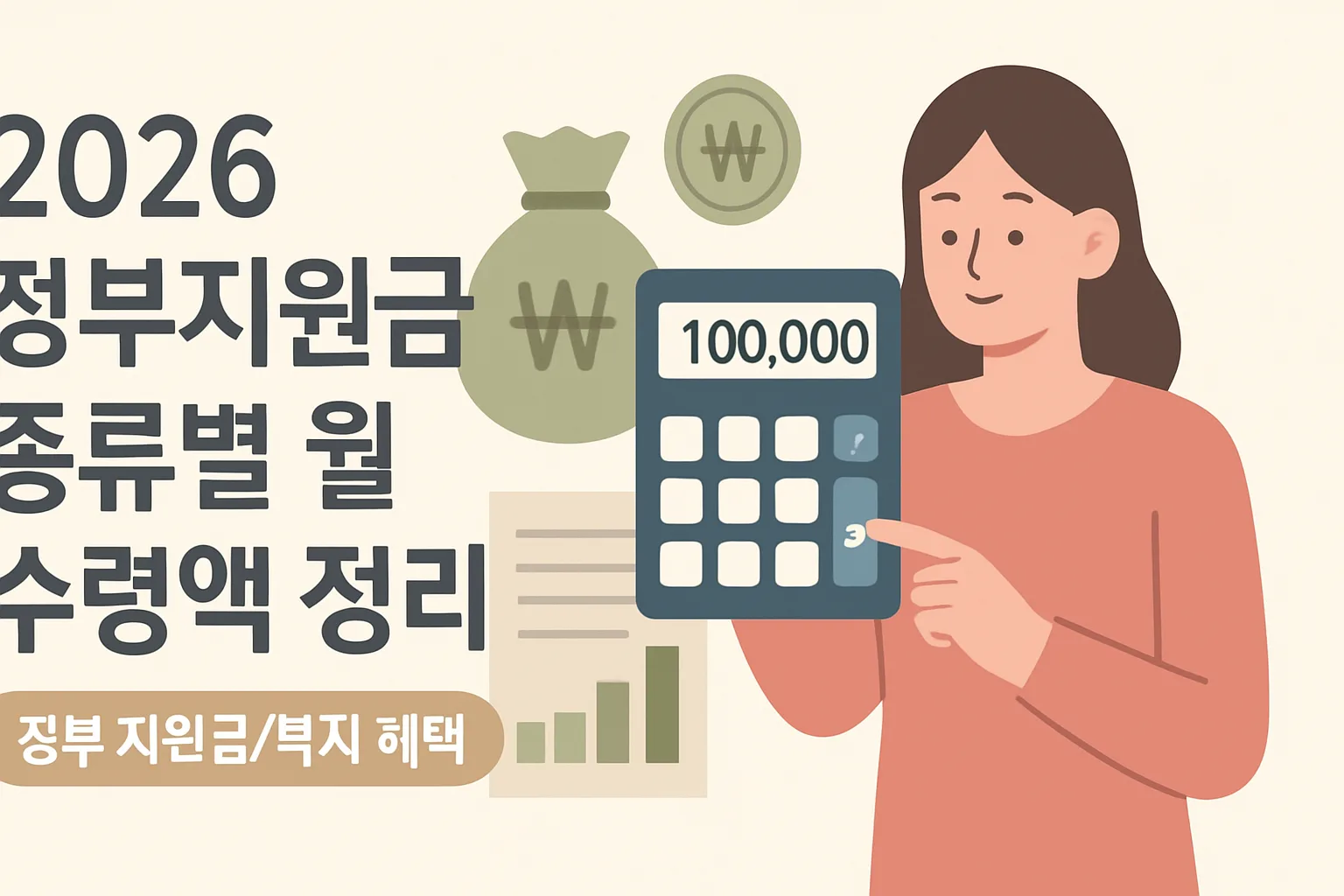 2026 정부지원금 종류별 월 수령액 정리