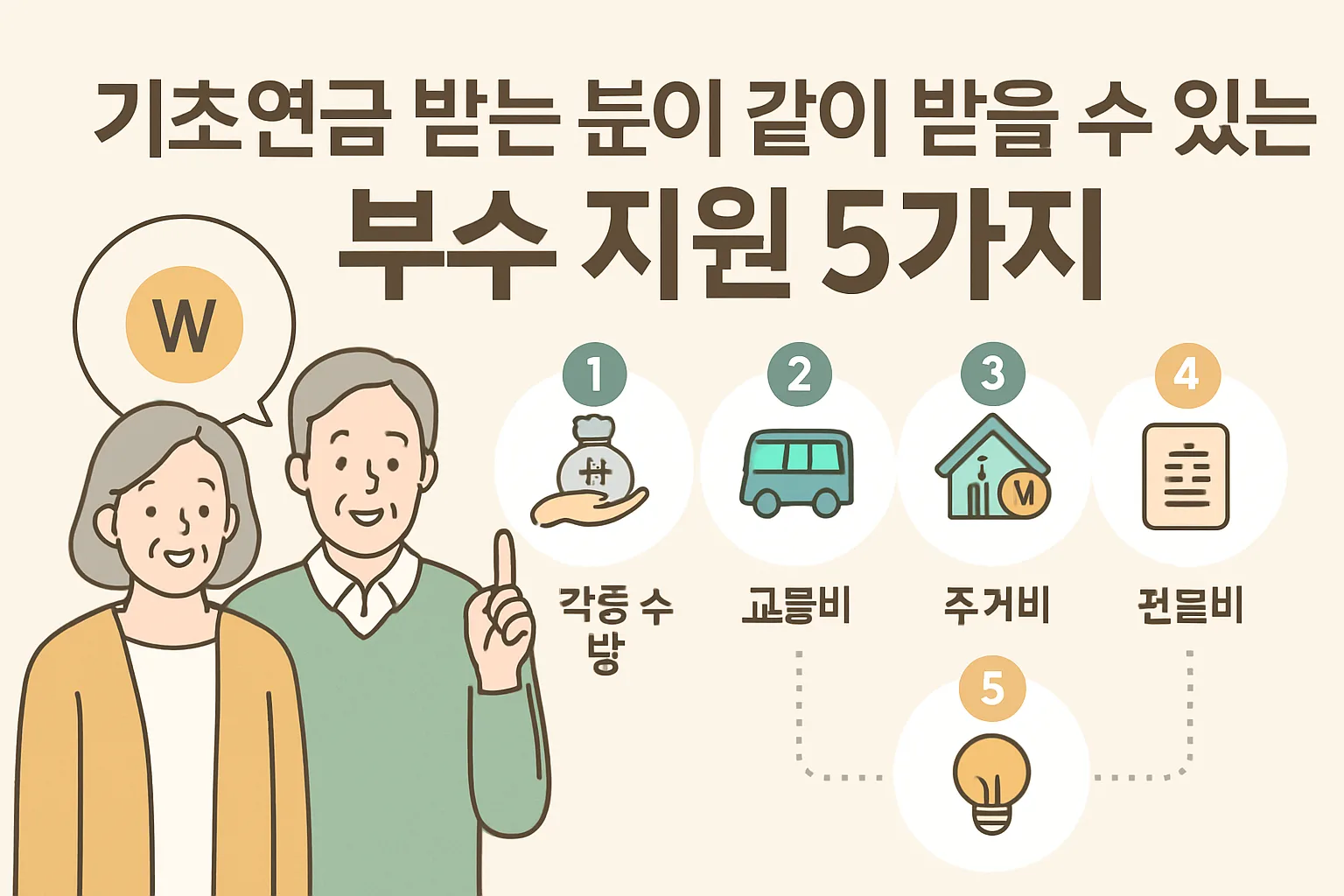 기초연금 같이 받는 부수 지원 5가지, 신청 필수