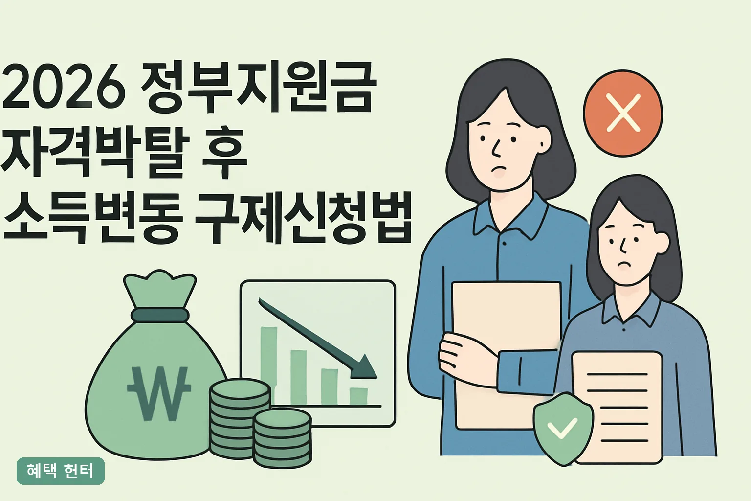 2026 정부지원금 자격박탈 후 소득변동 구제신청법｜90일