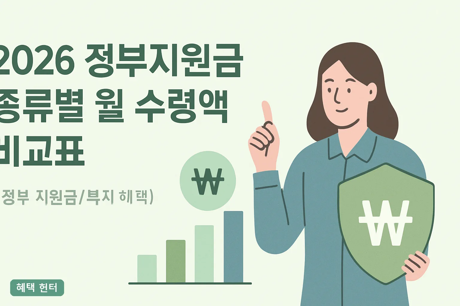 2026 정부지원금 종류별 월 수령액 비교표 총정리
