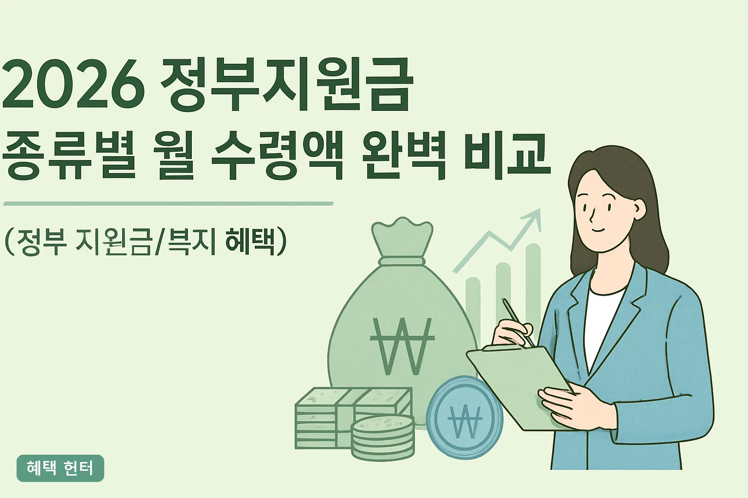 2026 정부지원금 종류별 월 수령액 완벽 비교｜1인·4인 가구 실수령 총정리