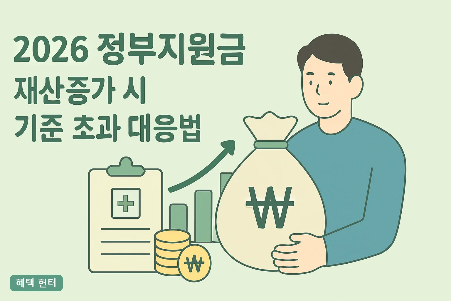 2026 정부지원금 재산증가 시 기준 초과 대응법 총정리｜신고 14일·환수 막는 5단계
